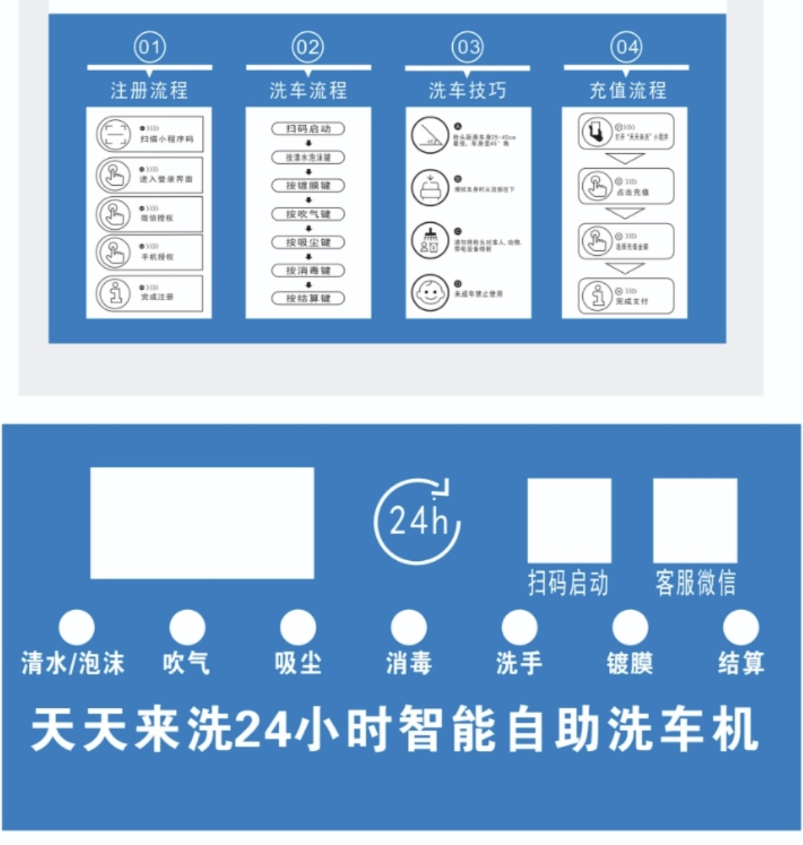 自助洗车机亚克力面板定制厂家